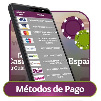 La importancia de las opciones de pago a la hora de elegir un casino online en Chile